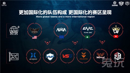 双重光环与 双重光环与