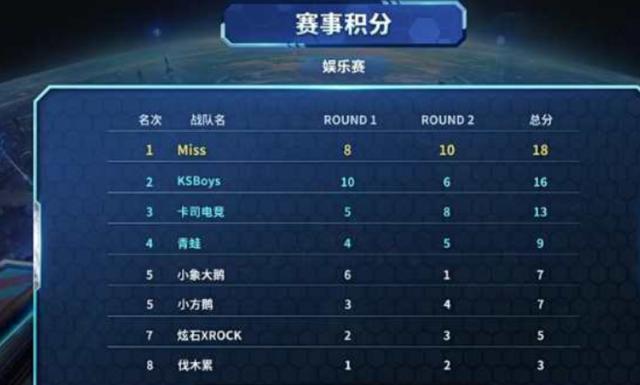 光影与像素 光影与像素