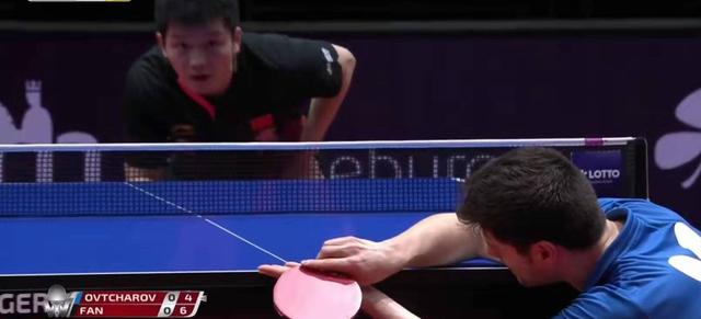 微调改变的 微调改变的