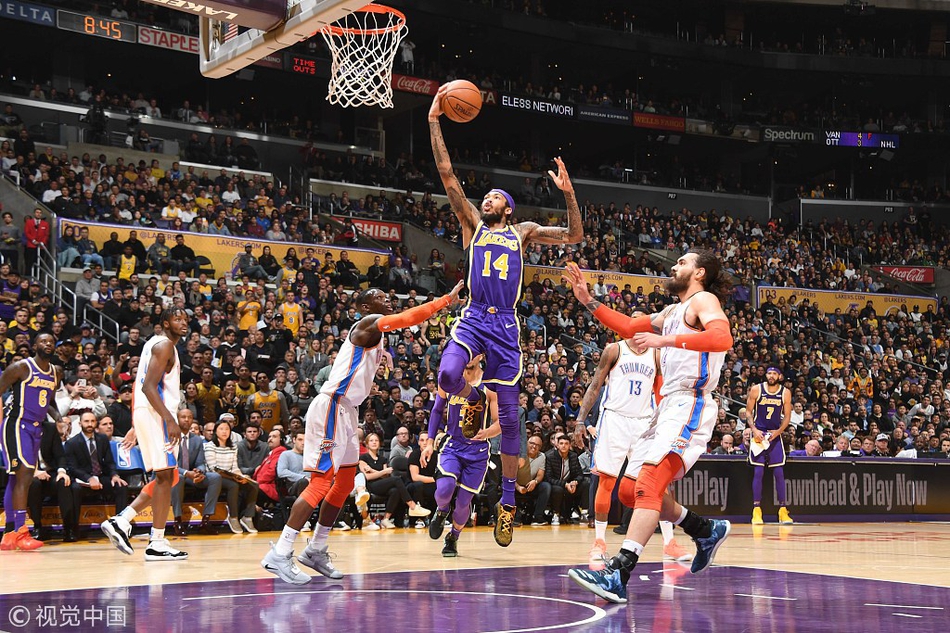 多英雄轮换 多英雄轮换