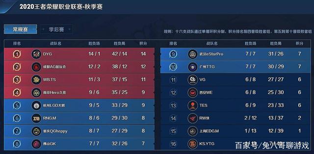凯尔特人后 凯尔特人后